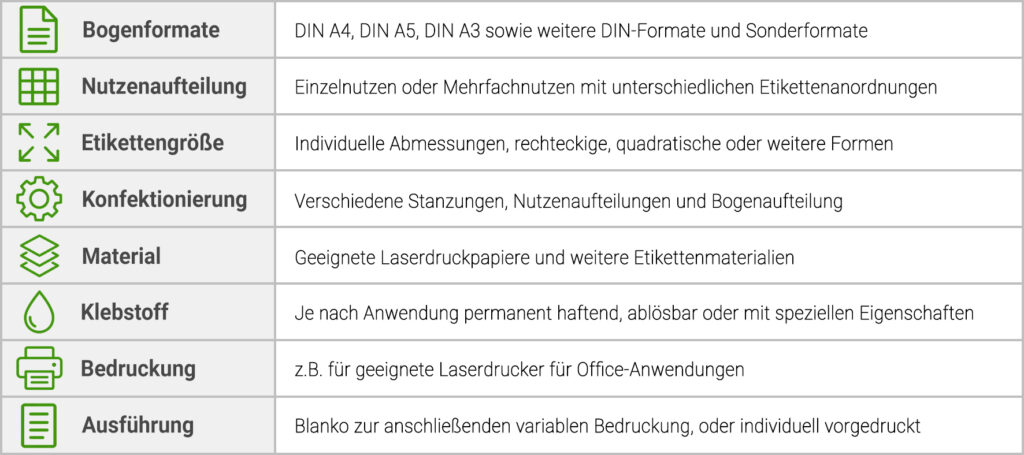 Tabelle Laserblattetiketten